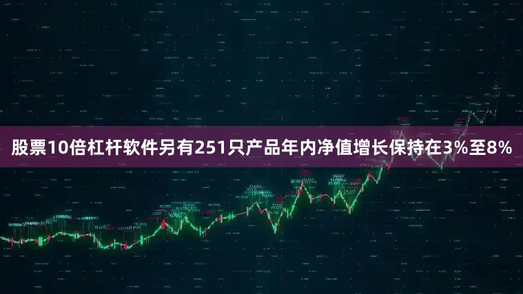 股票10倍杠杆软件另有251只产品年内净值增长保持在3%至8%