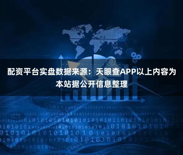 配资平台实盘数据来源：天眼查APP以上内容为本站据公开信息整理